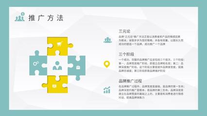 企業(yè)品牌宣傳推廣與市場(chǎng)定位分析策略培訓(xùn)總結(jié)