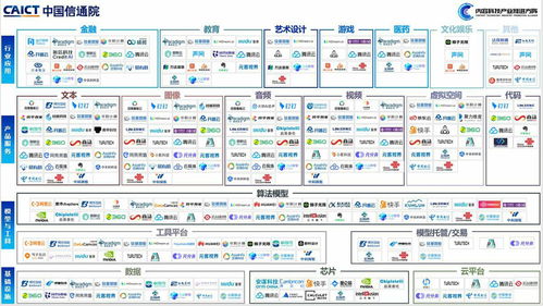 WAIC觀察 舊趨勢退場，大模型稱王——貴州企業管理的智能化新章